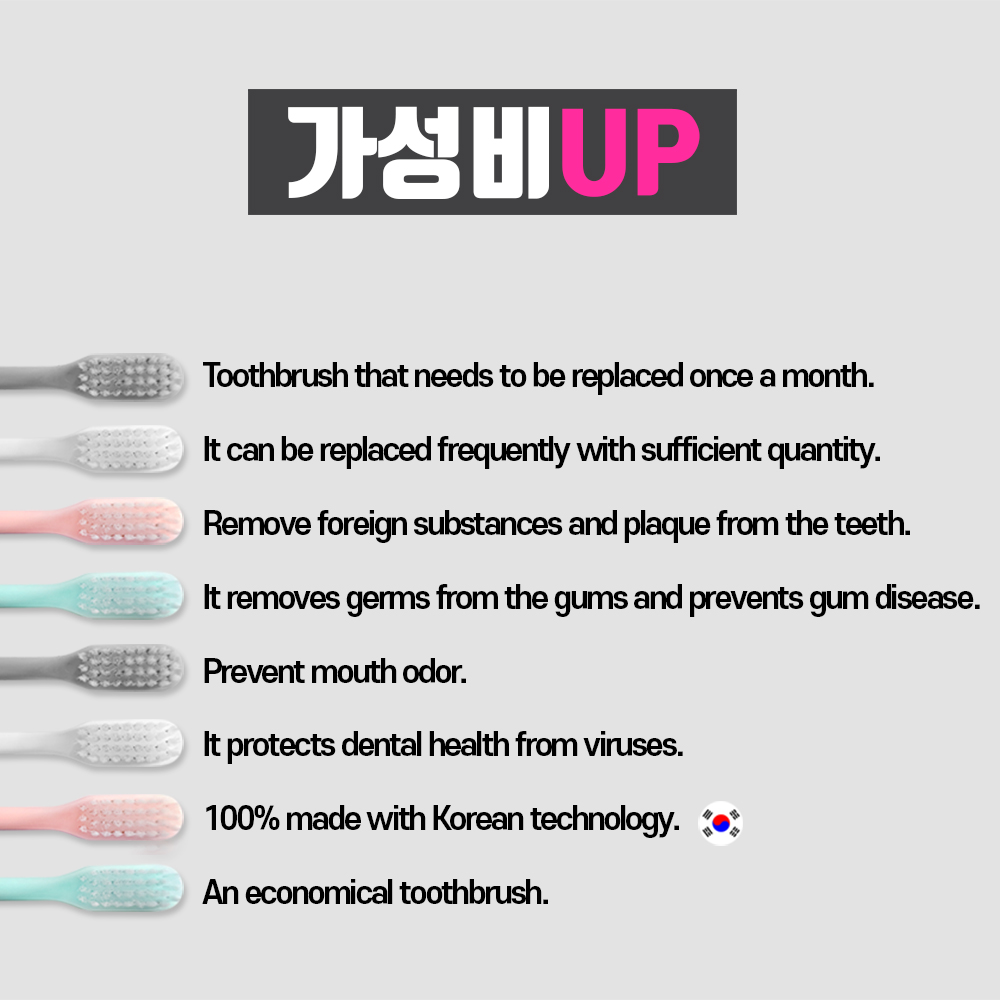 BRUSHLINE - Pack of 8 Ultra Soft Toothbrush with Micro Thin Tapered Bristle - Made in Korea (4 Colors)