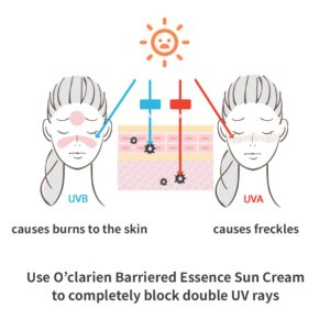 Oclearien Barriered Essence Sun Cream